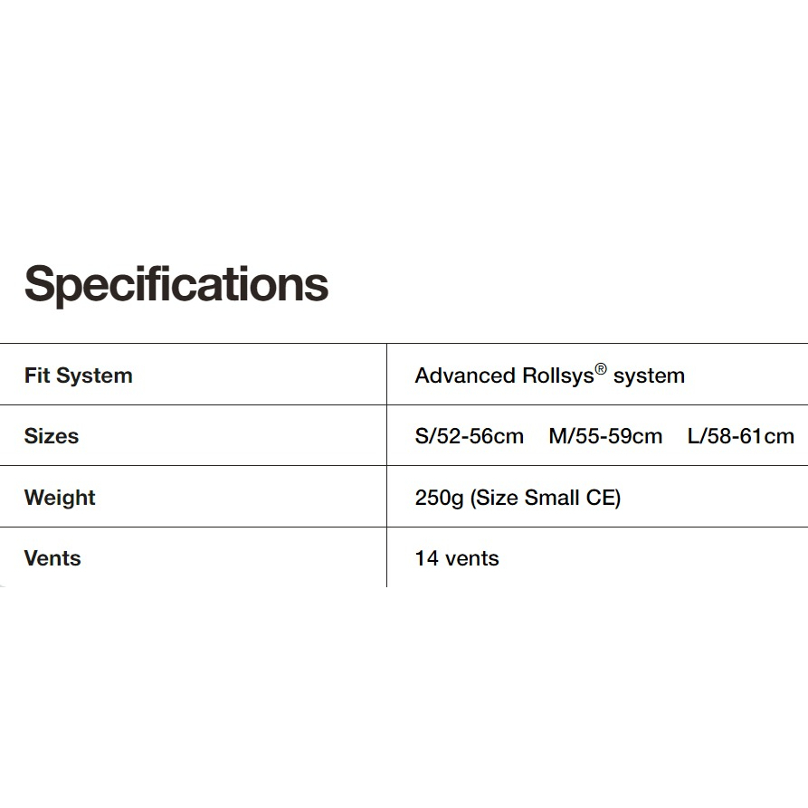 Lazer Sphere Cycling Helmet หมวกปั่นจักรยาน - รูปที่ 6