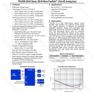 IC ชิปขยายเสียง แอมป์จิ๋ว ชิ้นส่วนอะไหล่ tpa3116 tda7498e tpa3255 tpa3221