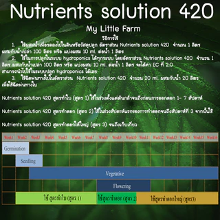 ปุ๋ยเร่งดอก ทำใบ Nutrients solution 420 สูตรทำใบ สูตรทำดอกและสูตรทำดอกใหญ่ ขนาด1000 ml