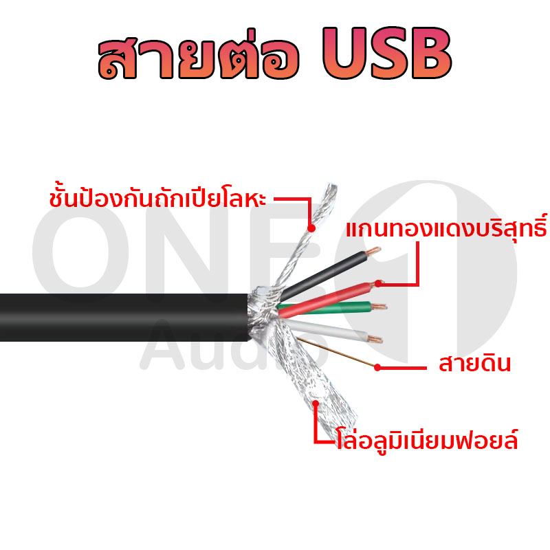 OneAudio สายต่อ USB หน้าเพลท มีรูขันน็อต ตัวเมีย 30cm จัยึดกับเพลทตู้ลำโพงบลูทูธ สาย usb ผู้เมีย 30cm มีรูยึดน๊อต