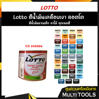 Lotto สีน้ำมันทากระดานดำ สีน้ำมันด้าน ลอตโต