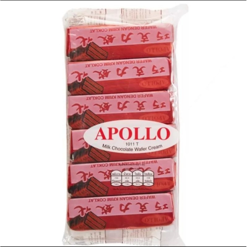 Apollo เวเฟอร์เคลือบช็อกโกแลต เวเฟอร์ห่อแดง 12 ชิ้น  Apollo Chocolate Wafer