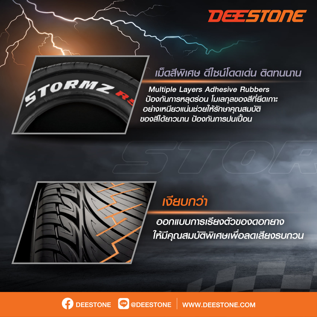 255/50R18 DEESTONE รุ่น STORMZ RS 1 เส้น (ผลิตปี2025) แถมจุ๊บลมยาง 1 ตัว (ตัวหนังสือสีขาว)(ยางขอบ18) - รูปที่ 4