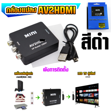 ตัวเเปลง av to hd (AV TO HD Adapter 1080P Video Convert)ใช้ต่อทีวีรุ่นใหม่ที่ไม่มีช่องต่อav พร้อมส่ง