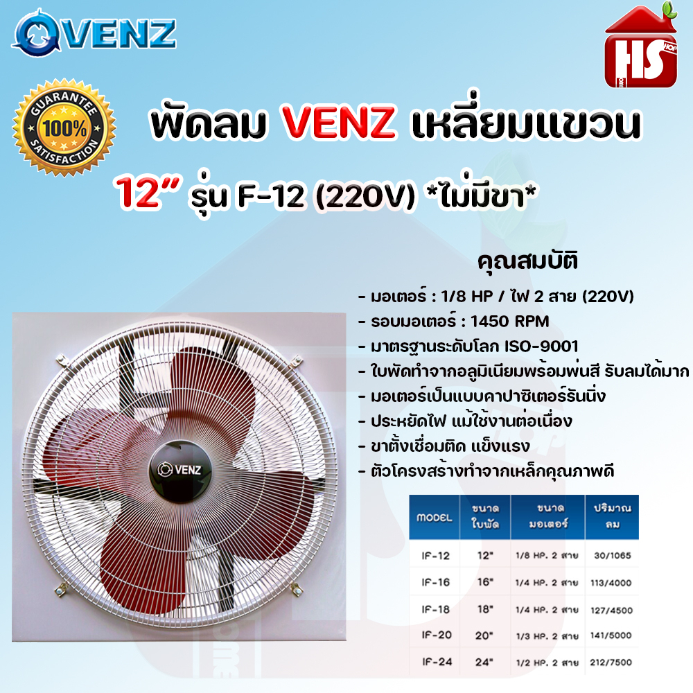VENZ พัดลมอุตสาหกรรม พัดลมเหลี่ยมแขวน ขนาด 12 นิ้ว รุ่น IF พัดลมอุตสาหกรรมใบแดง  พัดลมดูดควัน มีตะแก