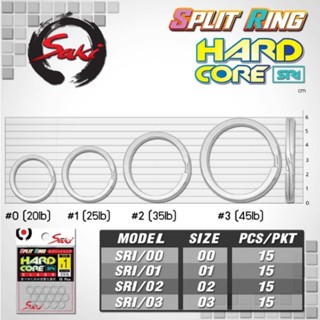 สปริทริง ซากิ Split Ring Saki