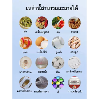 เกล็ดสลายท่อตัน !! ชักโครก ท่อตัน ชักโครกตัน แก้ปัญหาท่อตัน น้ำขัง