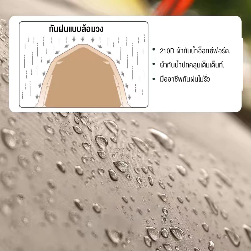 เต็นท์สนาม เต็นท์นอน เดินป่า สำหรับ 3-6 คน thumbnail 8