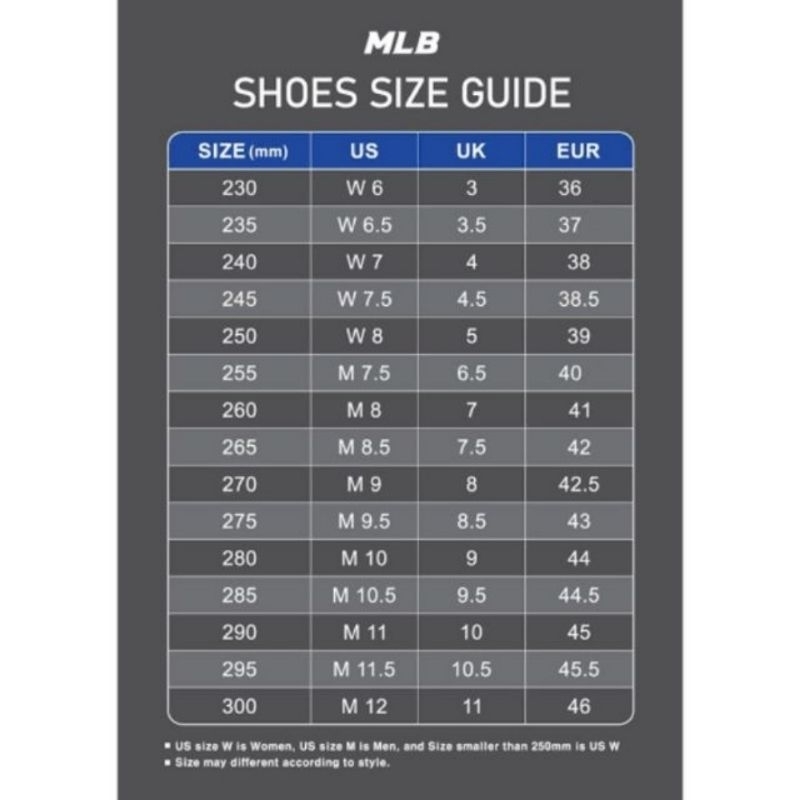 รองเท้า MLB Big Ball Chunky Lite NY Unisex ส่งฟรี