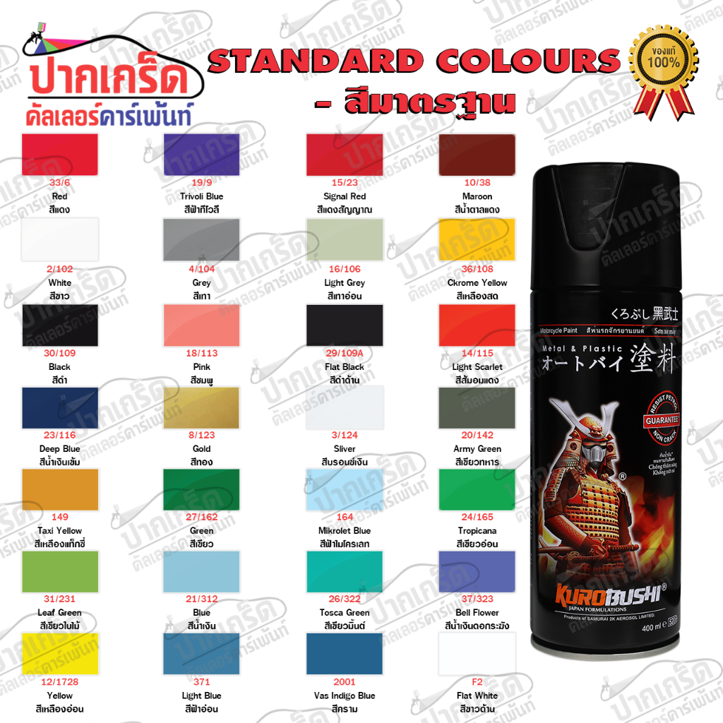สีสเปรย์ Samurai สีมาตรฐาน Standarnd Colours สีพ่นมอเตอร์ไซค์  สีดำเงา สีดำด้าน สีขาว Samurai Paint