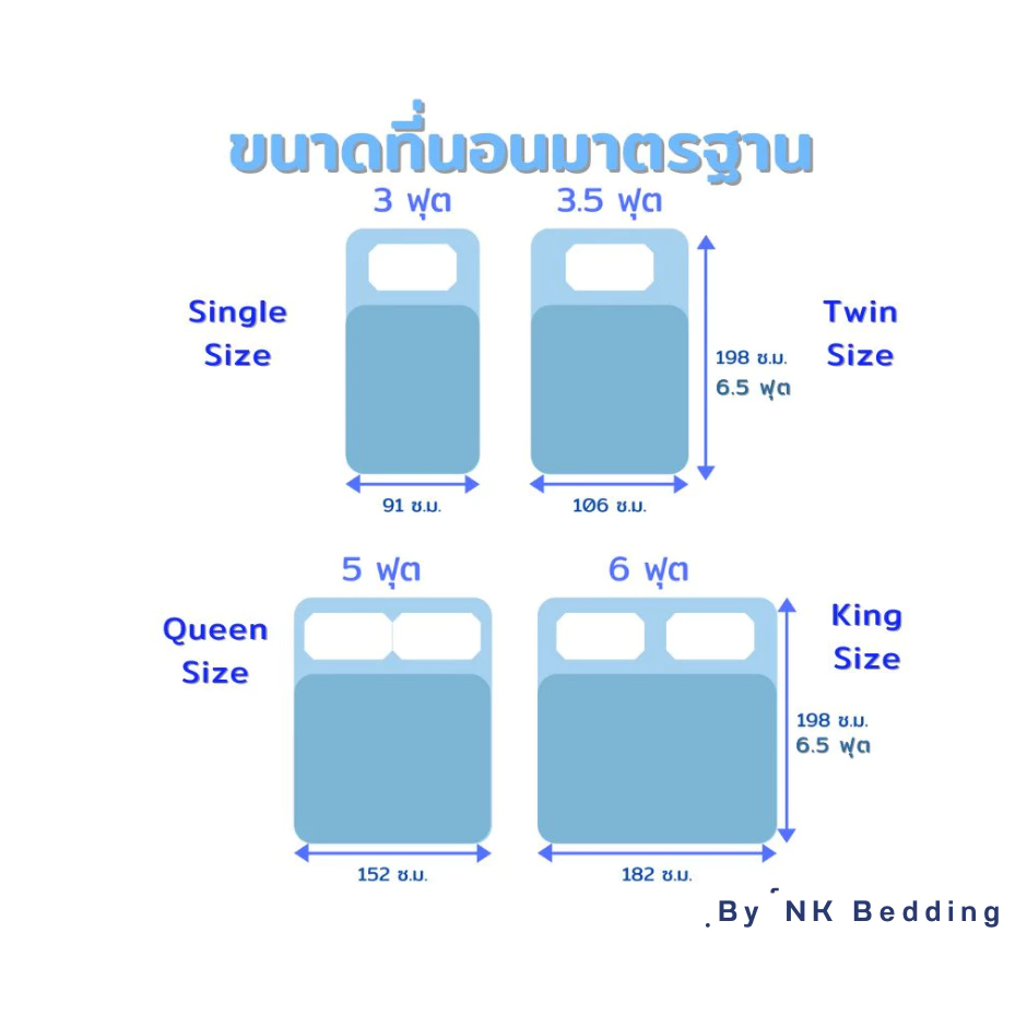 ชุดผ้าปูที่นอน พร้อมผ้านวม ครบชุด รวม6 ชิ้น โทนเข้ม Size 6/5/3.5ฟุต มีเก็บเงินปลายทาง thumbnail 5