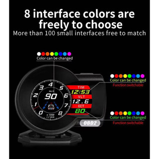 Car obd2 smart สมาทเกจ digital อ่านค่าตรง ใช้งานได้จริง upgrade series smart gauge Full Function