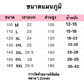 เซ็ตกางเกงในผ้าคอตตอนสำหรับเด็กหญีง 5 ตัว A758