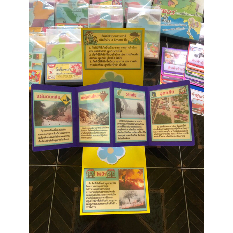 รูปภาพ 2