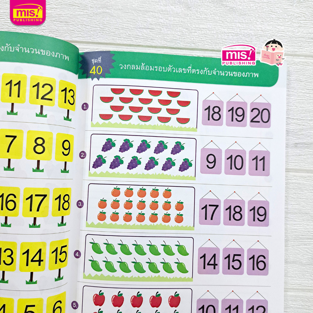 MISBOOK หนังสือคณิตคิดเร็ว อนุบาล 2 ราคา ถูกที่สุด ดีลบีเคเค แกลเลอรีภาพที่ 7