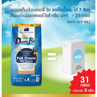 Dairy Rich แดรี่ ริช หัวนมผงเต็มมันเนย New Zealand 1 kg