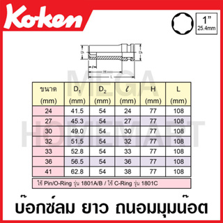 Koken # 18310M บ๊อกซ์ลม ยาว ถนอมมุมน๊อต (มม.) SQ. 1 นิ้ว ( มีขนาด 24 มม. - 41 มม. ให้เลือก )