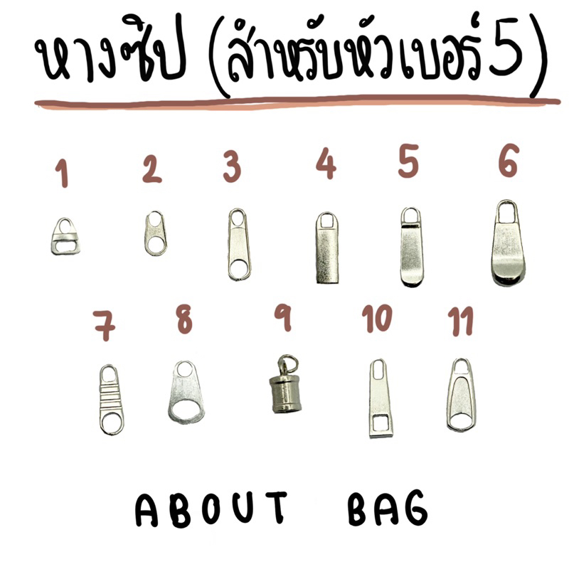 ( 10 ตัว ) หางซิป ใส่กับหัวเปล่าเบอร์5 ต้องการสินค้าจำนวนมากรบกวนทักแชทแม่ค้านะคะ
