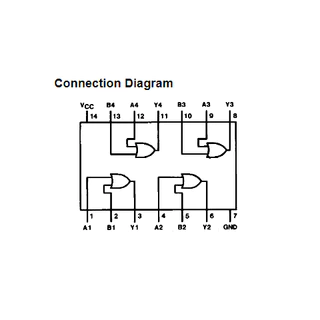 74LS32 74HC32 7432 SN74LS32N SN74HC32N Quad 2-Input OR Gate TTL DIP-14 Logic Gate