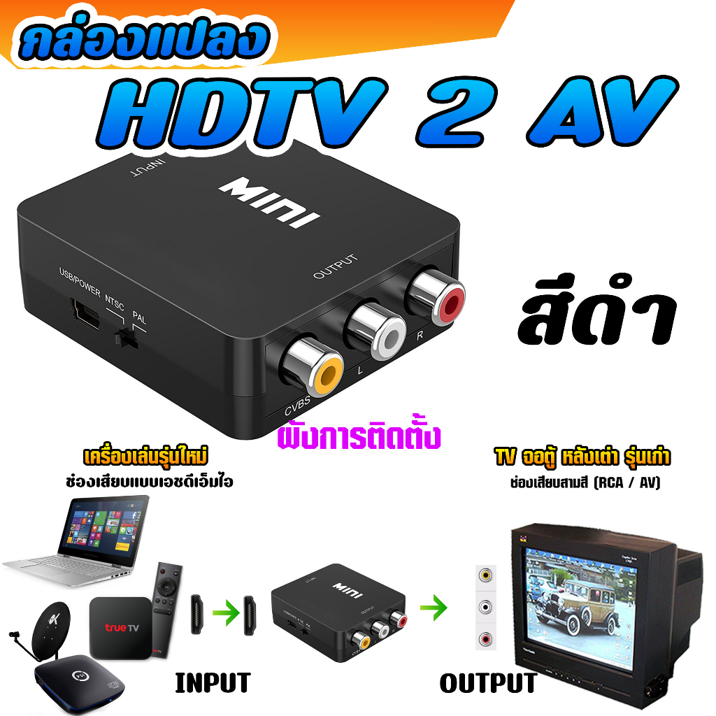 รูปภาพ 2