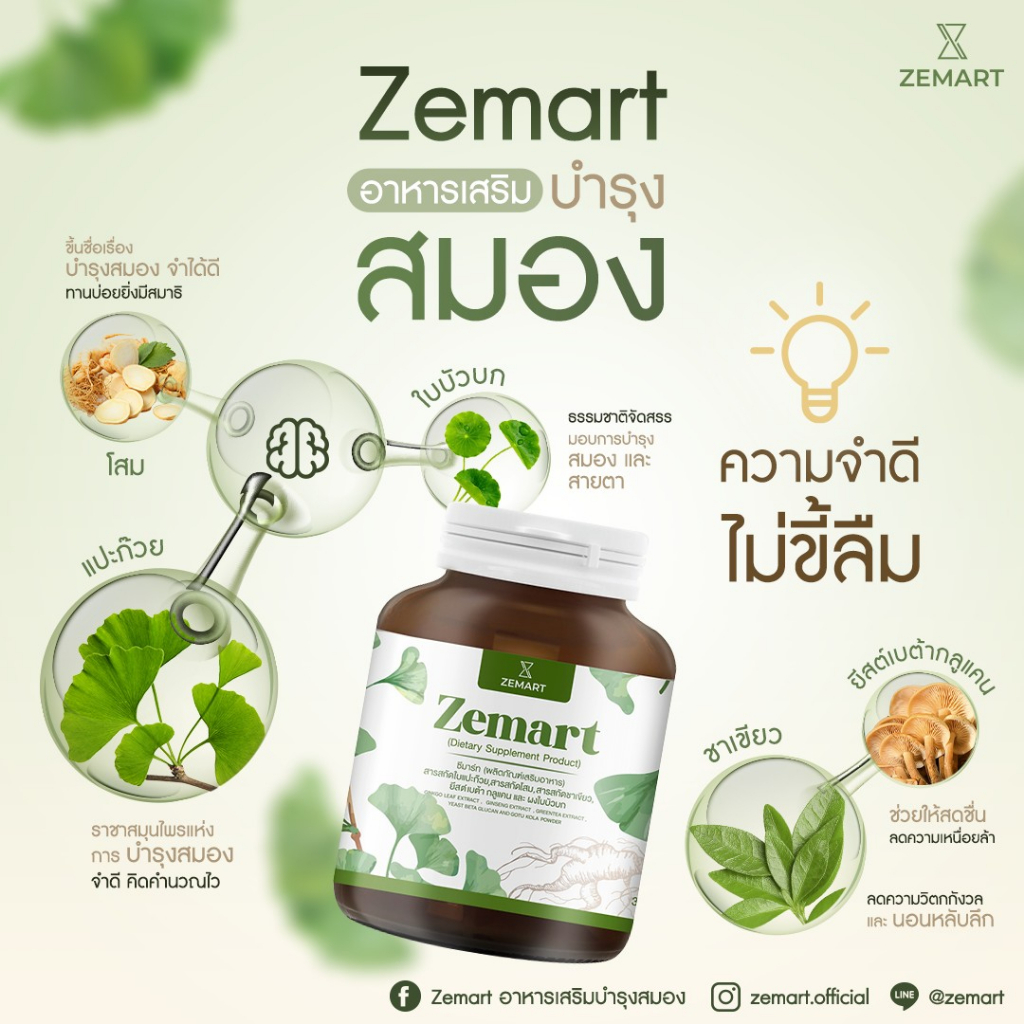 [แพ็คคู่ 2 กระปุก] ลดพิเศษ! ZEMART อาหารเสริมบำรุงสมองและความจำ