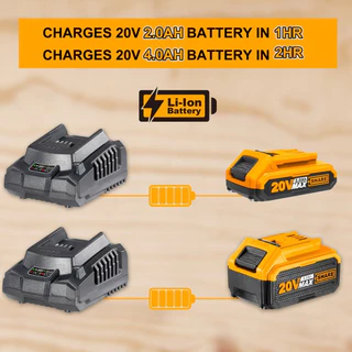 INGCO แท่นชาร์จแบตเตอรี่ 20 โวลท์ รุ่น FCLI2001 FCLI20411 FCLI2034 FCLI2082 FCLI2064 ( Fast Intelligence Charger )