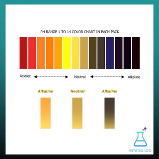กระดาษลิตมัส pH 1-14 litmus paper ความแม่นยำสูง
