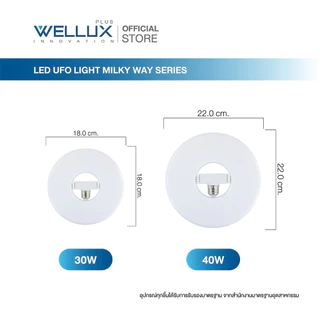 [Clearance]WELLUX โคมไฟยูเอฟโอ ปรับองศาได้ 30W 40W แสงขาว ขั้วE27 LED UFO LIGHT รุ่น MILKY WAY