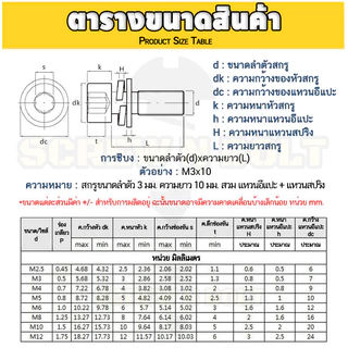 น็อต สกรู หัวจม สวมแหวน อีแปะ+สปริง สเตนเลส 304 เกลียวมิล หยาบ M4 M5 / Cap Head SEM SUS