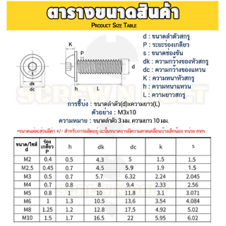 น็อต สกรู หัวจมกลม ติดแหวน ติดจาน สเตนเลส 304 เกลียวมิล หยาบ M6 M8 M10 / Button Head Washer Socket Machine Screw SUS304