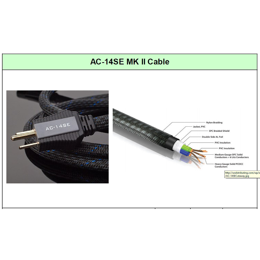ของแท้ PANGEA AUDIO AC 14SE MKII C7 POWER CABLE 1.5 METER ท้ายเลขแปด / ร้าน All Cable