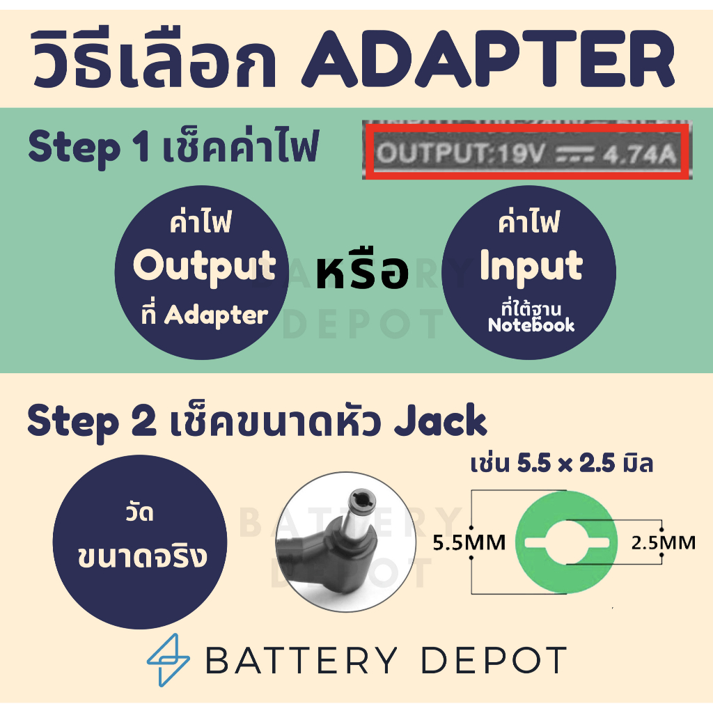 Asus Adapter ของแท้ Asus Essential PU451J / Asus ZenBook 15 UX533F, UX533FD 90W 4.5 สายชาร์จ Asus