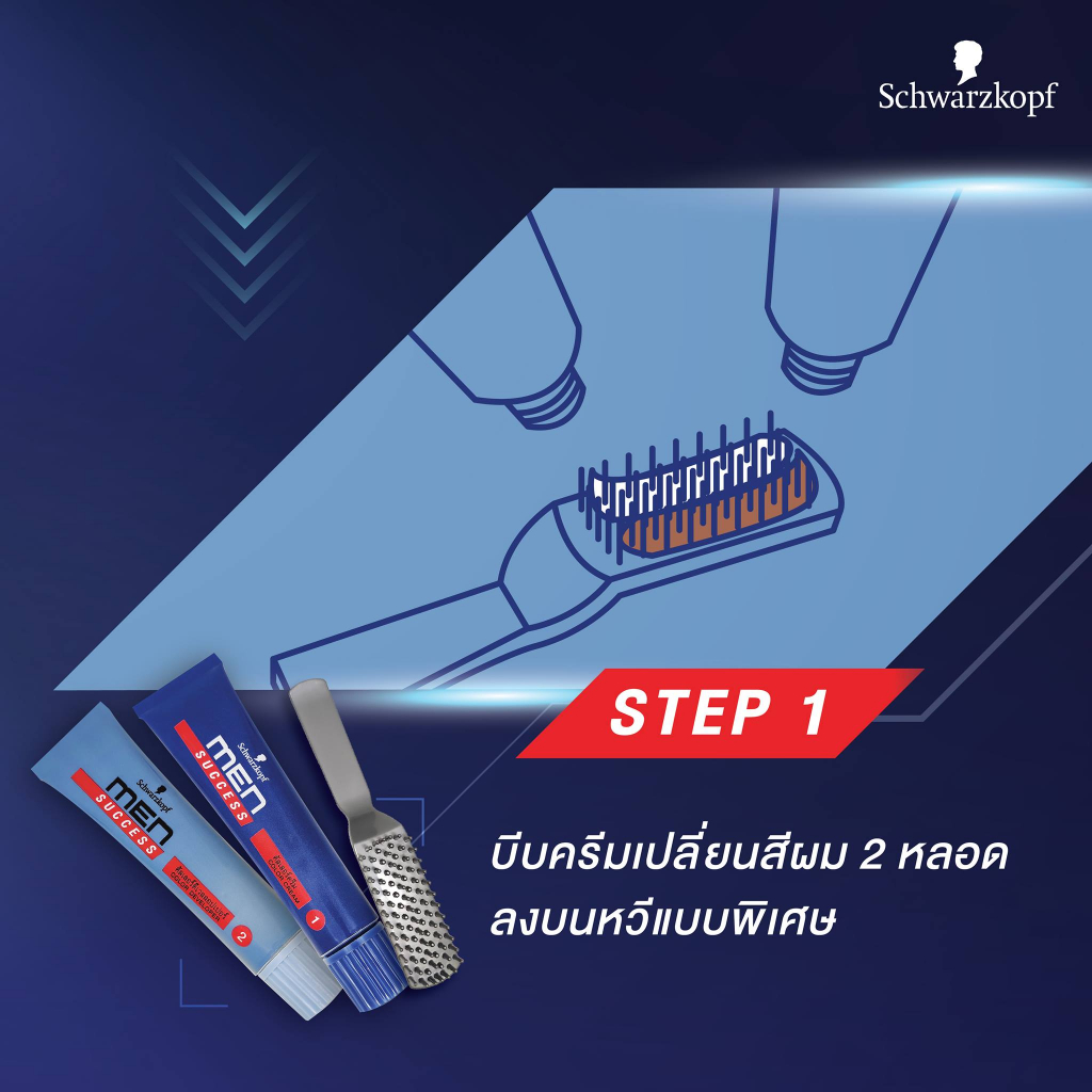 ถูก/แท้/มีไลฟ์ ครีมเปลี่ยนสีผม Schwarzkopf MEN SUCCESS ครีมปิดผมขาว ย้อมผม ปิดผมหงอก ปิดผมขาวสนิท แชมพูปิดผมขาว - รูปที่ 5