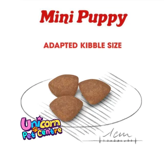 Royal Canin Mini Puppy / Mini Adult / Mini Adult 8+ 2kg โรยัลคานิน ลูกสุนัข สุนัขโต สุนัขแก่ พันธุ์เล็ก ถุงขนาด 2 กก.