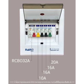 (ส่งไวมี มอก.) ตู้คอนซูมเมอร์ NANO Plus 5 ช่อง NANO NNP-CM NNP-CR Plus เมนธรรมดา MCB / เมนกันดูด RCBO 32/50/63A