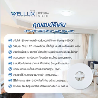 [Clearance]WELLUX โคมไฟยูเอฟโอ ปรับองศาได้ 30W 40W แสงขาว ขั้วE27 LED UFO LIGHT รุ่น MILKY WAY