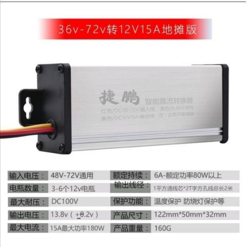 dc36-96v to dc 12v 20A​, dc36-72v to dc 12v 15A​/10A