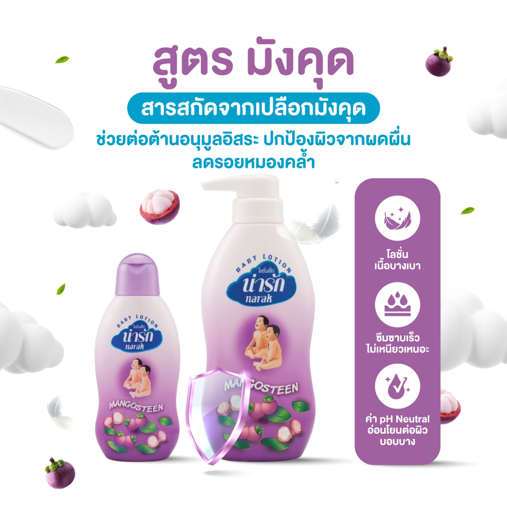 รูปภาพ 3