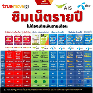 ซิมรายปี ซิมเน็ตไม่อั้น ซิมเทพทรู Fast70GB|Max Speed 60GB| ซิมเทพธอร์|ซิมเทพ Ais มาราธอน|ซิมเทพดีแทค ใช้งานได้ 12 เดือน