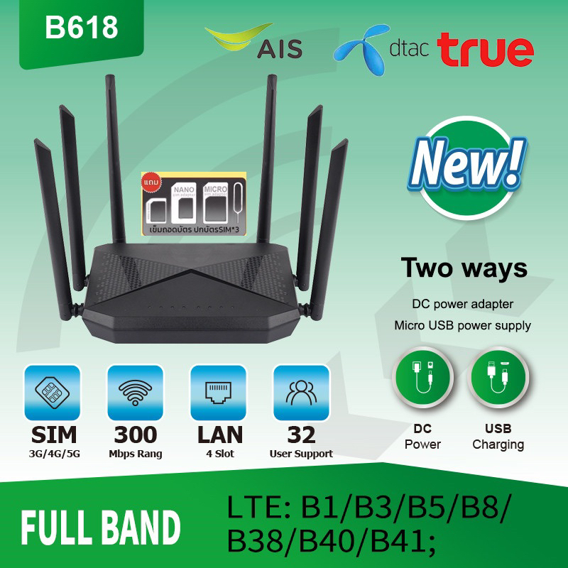 4G/5G Router6เสา เราเตอร์6เสาใส่ซิม 300Mbps รองรับ,4G 5Gชาร์จสายusbได้ ใช้ในรถ พวกพาสะดวกรองการใช้งา