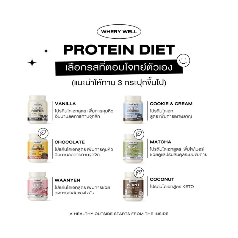 เวย์โปรตีน ✨(แถมวิตามิน+ แก้วเชค) : ❗️เวย์โปรตีนลดน้ำหนัก เวย์รี่โปรตีน ทำให้ลีน รูปที่ 7