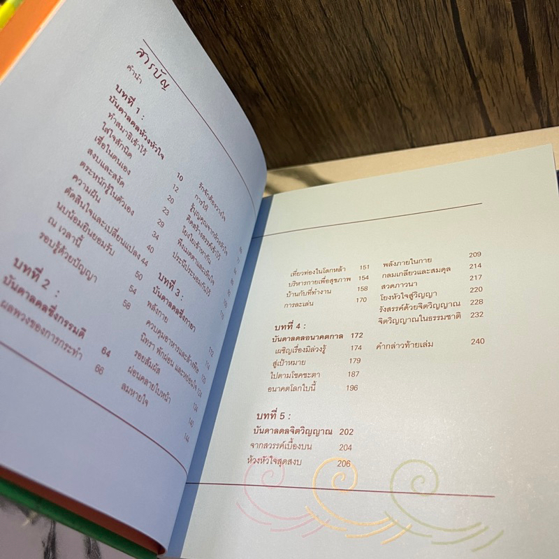 หนังสือ (มือหนึ่ง) ผ่อนกาย คลายจิต The Mind Body & Spirit Companion (ปกแข็ง) เติมพลังกาย สร้างกำลังใจ - โสภาพรรณ - รูปที่ 4