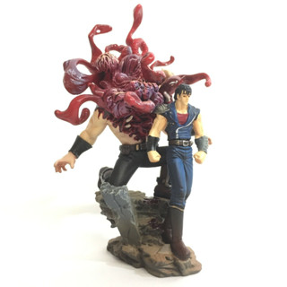 Kaiyodo Fist of The North Star ฤทธิ์หมัดดาวเหนือ Gashapon Violence 4แบบ สูง6-10เซน ราคา540+ส่งฟรี (มีตัวนึงไม่มีมือซ้าย)