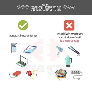 DCE high quality ปลั๊กแปลงเกาหลี ปลั๊กเกาหลีใต้ South Korea มาตรฐาน CE และ RoHS หัวแปลงปลั๊กไฟเกาหลี แบบหลุม Schuko