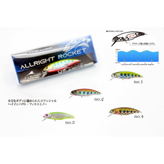 FAST SINKING  5.2 cm เหยื่อปลอม ตกปลา fishing lure เหยื่อปลั๊ก ดำตื้น (สินค้าพร้อมส่ง)