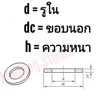 แหวนรองลูกปืนสแตนเลส M6 แหวนซิมสแตนเลส (แพคละ 5 ชิ้น) แหวนบางสแตนเลส