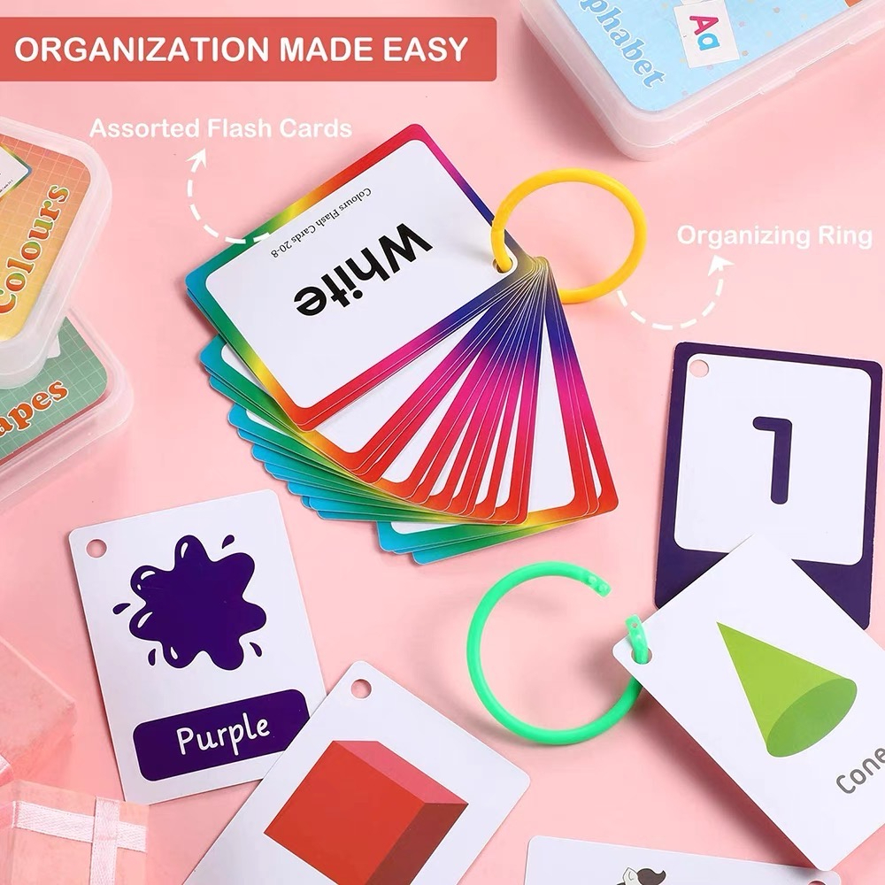 แฟลชการ์ด flashcard บัตรภาพคำศัพท์ เกมส์ทายภาพ สื่อการเรียนการสอน CJ21