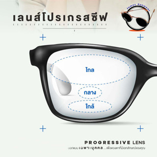 เลนส์โปรแกรสซีพเปลี่ยนสีกันแดดตัดแงสีฟ้า  Blue Photo Progressive FreeForm มองทุกระยะไม่มีรอยต่อ ***แถมฟรี กรอบแว่นตา ***