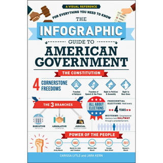 The Infographic Guide to American Government: A Visual Reference for Everything You Need to Know ภาษาอังกฤษ