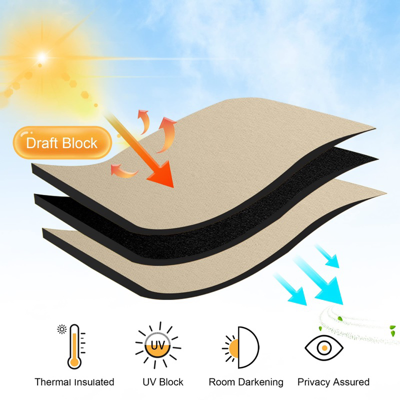 แนะนำ ผ้าม่าน ผ้าม่านกันแสงแดดUV 90% (สีครีมลายเรียบ) ผ้าม่านหน้าต่าง ผ้าม่านประตู (ผ้าม่านสอดราง) สไตล์มินิมอล (พร้อมส่งจากไทย) ราคาพิเศษ มีเก็บเงินปลายทาง